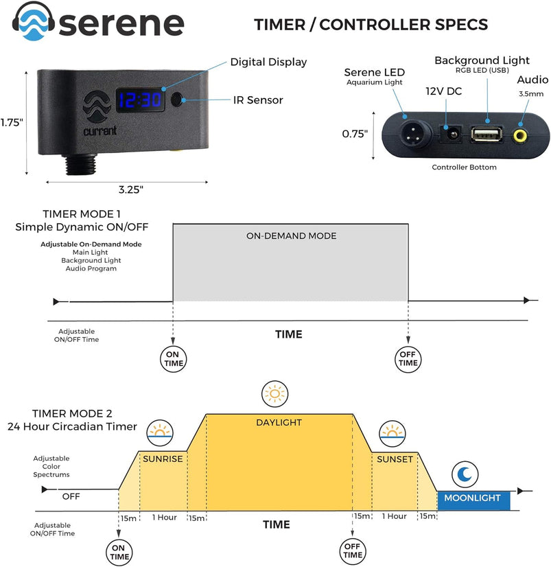 72" Inch Serene Aquarium Visual and Audio Aquatic Experience Kit with LED Aquarium Light, LED Background Light