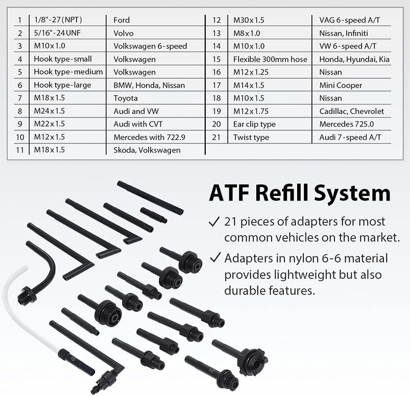 A1139HNUS Patented 12.5L Automatic Transmission Fluid Pump for Atf Filler System with 21 Pieces Taiwan-Atf Filling Adapters