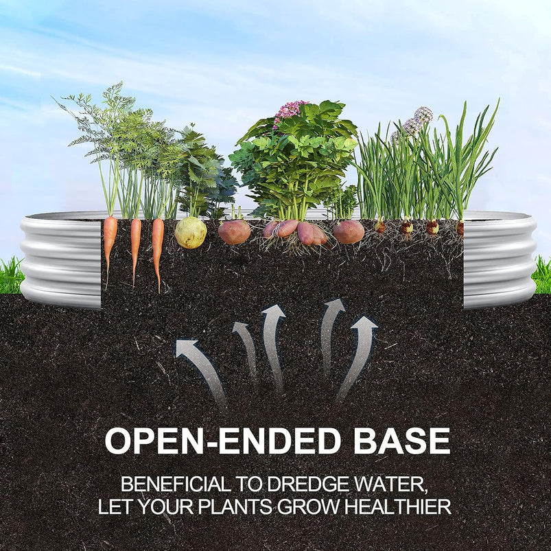 2Pcs Galvanized Raised Garden Bed Kit, 10x4x1ft Galvanized Planter Raised Garden Boxes Outdoor, Oval Large Metal Raised Garden Beds for Vegetables