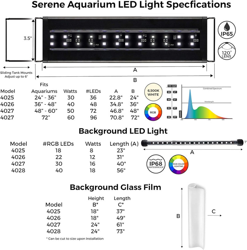 72" Inch Serene Aquarium Visual and Audio Aquatic Experience Kit with LED Aquarium Light, LED Background Light