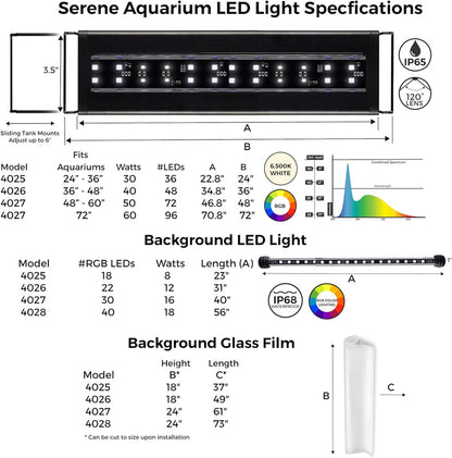 72" Inch Serene Aquarium Visual and Audio Aquatic Experience Kit with LED Aquarium Light, LED Background Light
