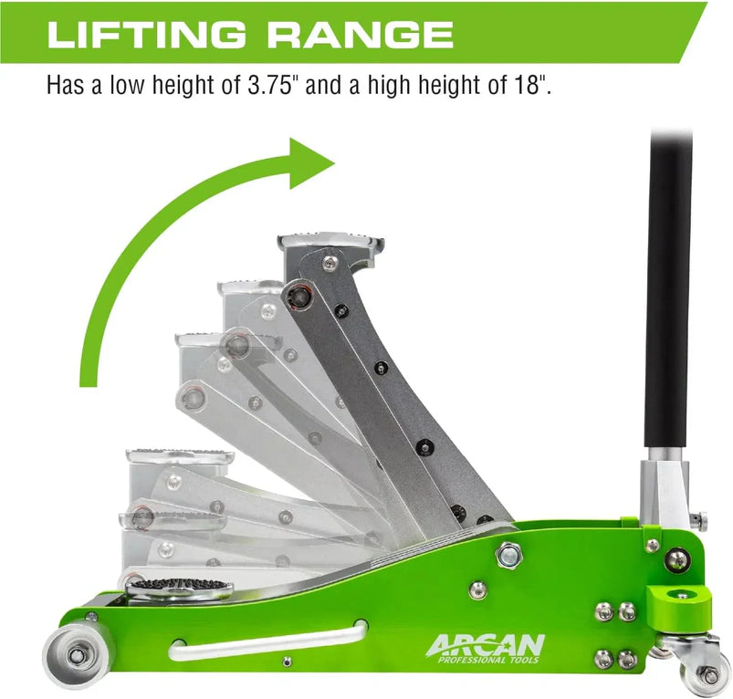 Tools 3-Ton Quick Rise Aluminum Floor Jack with Dual Pump Pistons and Reinforced Lifting Arm A20018_A20019