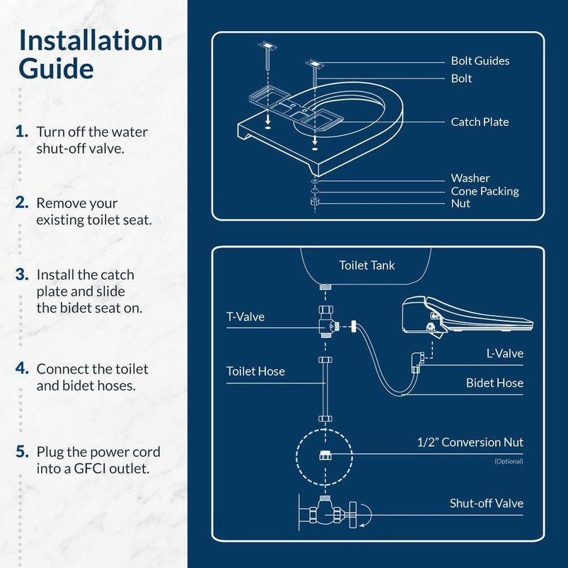Uspa 6800 Electric Bidet Seat for Elongated Toilets in White USPA6800-E