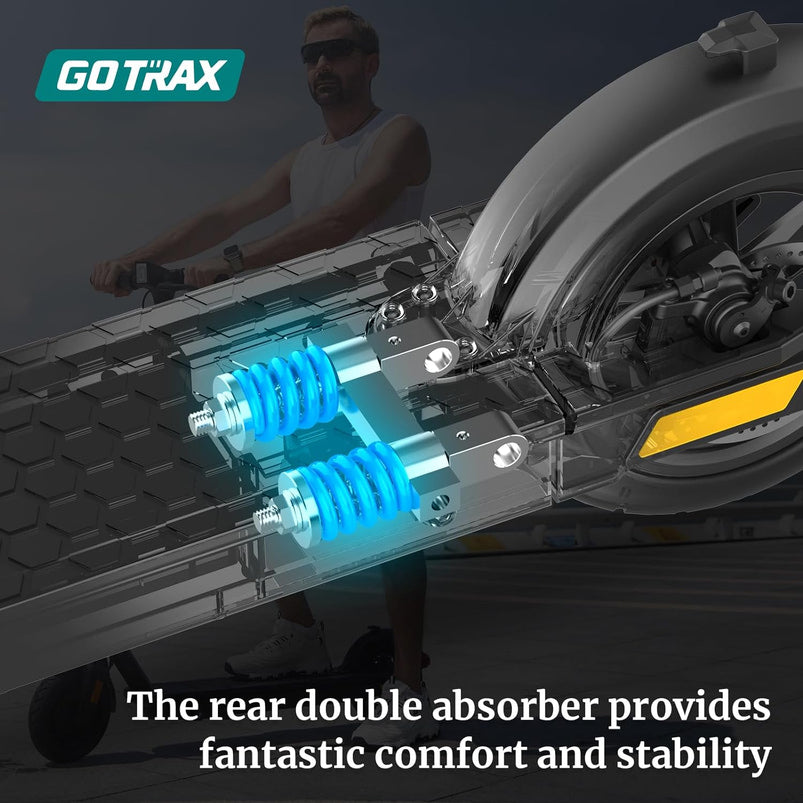 Adult Electric Scooter, 8.5 Inch Pneumatic Tires, MAX Range 14/18 Miles, MAX Speed 15.5/18 MPH, Powered by 300 Watt Motor