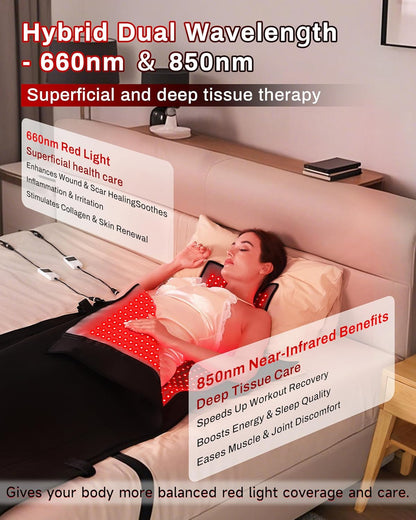 Red Light Therapy Mat, Medical-Grade TPU, 2570 LEDs, 73"x33", 2025