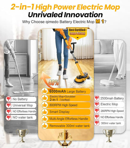 6000mAh Battery Electric Mop M1, 800RPM Cordless Electric Power Scrubber and Mops for Floor Cleaning, Automatic Spin Mops with Smart Display