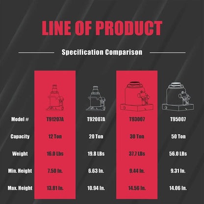 Big Red 50 Ton Low Profile Hydraulic Bottle Jack Welded Construction for Automotive and Heavy Lifting