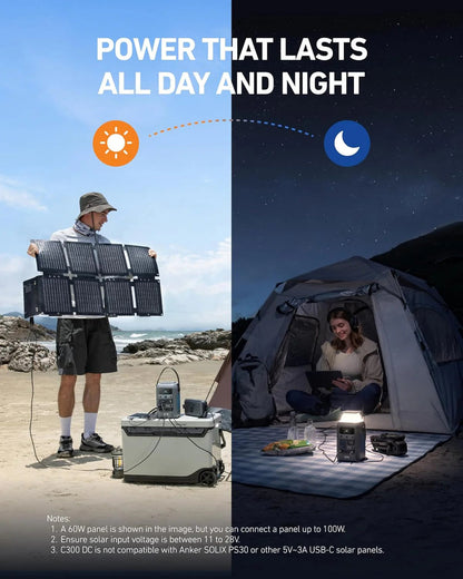Anker Power Bank Station Solix C300 DC 90, 000mAh, 288Wh, Portable Power Station, 300W Solar Generator, LiFePO4 Battery, Generators