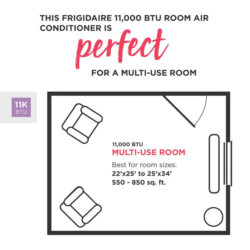 Frigidaire 25,000 BTU Connected Window Air Conditioner with Slide Out Chassis, 2025