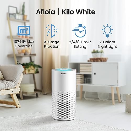 Afloia Air Purifiers for Home Large Room up to 1076 Ft, H13 True HEPA Air Purifiers for Bedroom