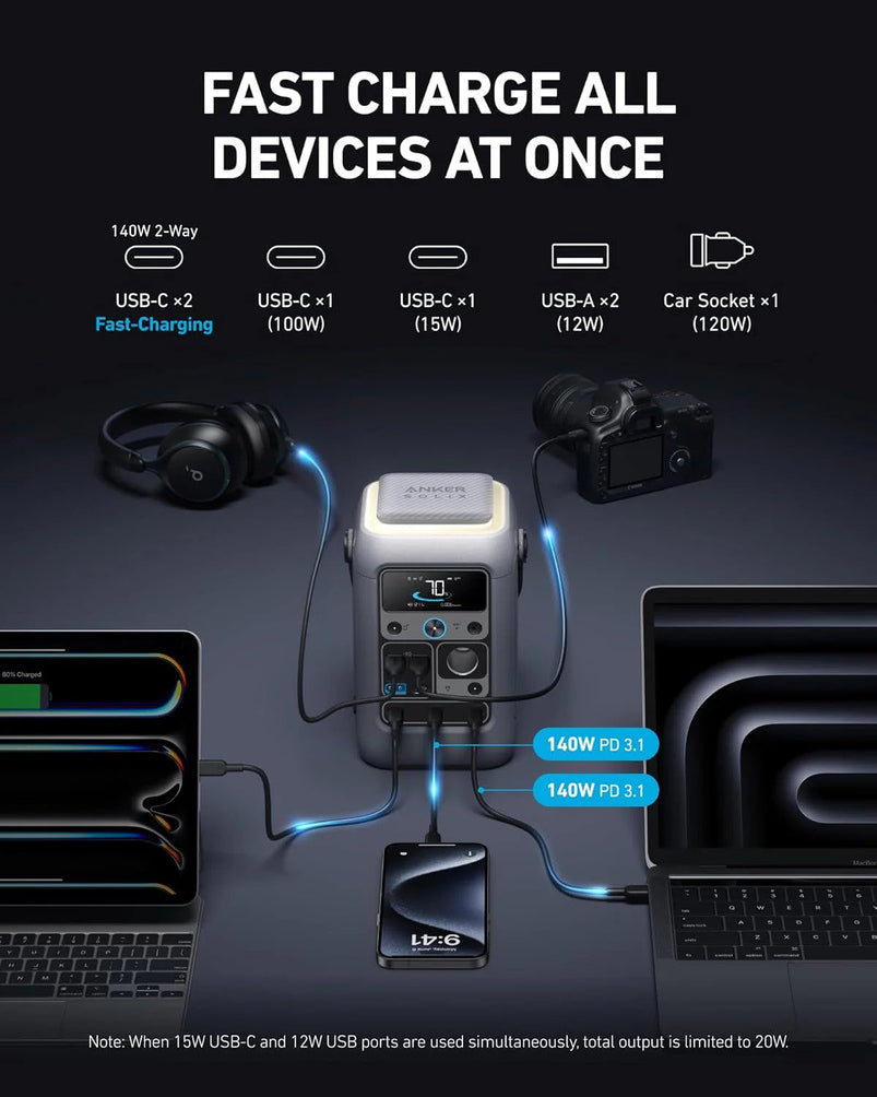 Anker Power Bank Station Solix C300 DC 90, 000mAh, 288Wh, Portable Power Station, 300W Solar Generator, LiFePO4 Battery, Generators