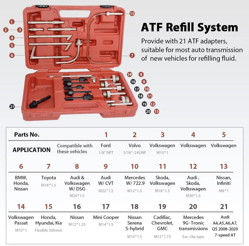 A1139HNUS Patented 12.5L Automatic Transmission Fluid Pump for Atf Filler System with 21 Pieces Taiwan-Atf Filling Adapters