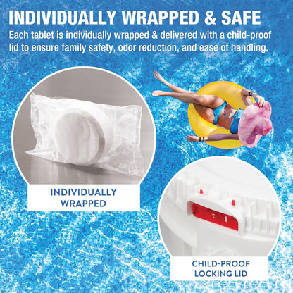 3 Inch Stabilized Chlorine Tablets, Pro-Grade Pool Sanitizer, Long Lasting, Slow Dissolving, 99% Pure Tri-Chlor, Individually Wrapped, 50lb