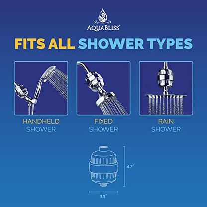 Aquabliss High Output Revitalizing Shower Filter, Reduces Dry Itchy Skin, Dandruff