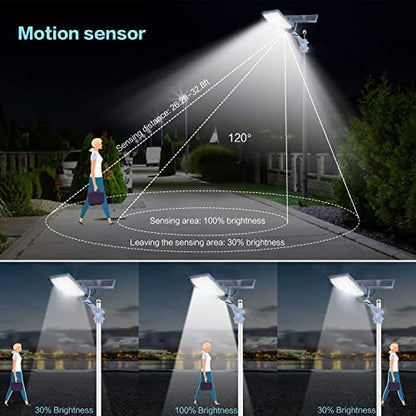 450W Solar Street Flood Lights Outdoor Lamp with Remote Control Dusk to Dawn Security Lighting for Yard Garden Gutter Basketball Court Arena Lawn Lm