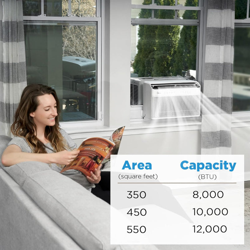 8, 000 BTU U-Shaped Smart Inverter Air Conditioner, Cools up to 350 Sq. Ft., Ultra Quiet with Open Window Flexibility, Compatible with Alexa