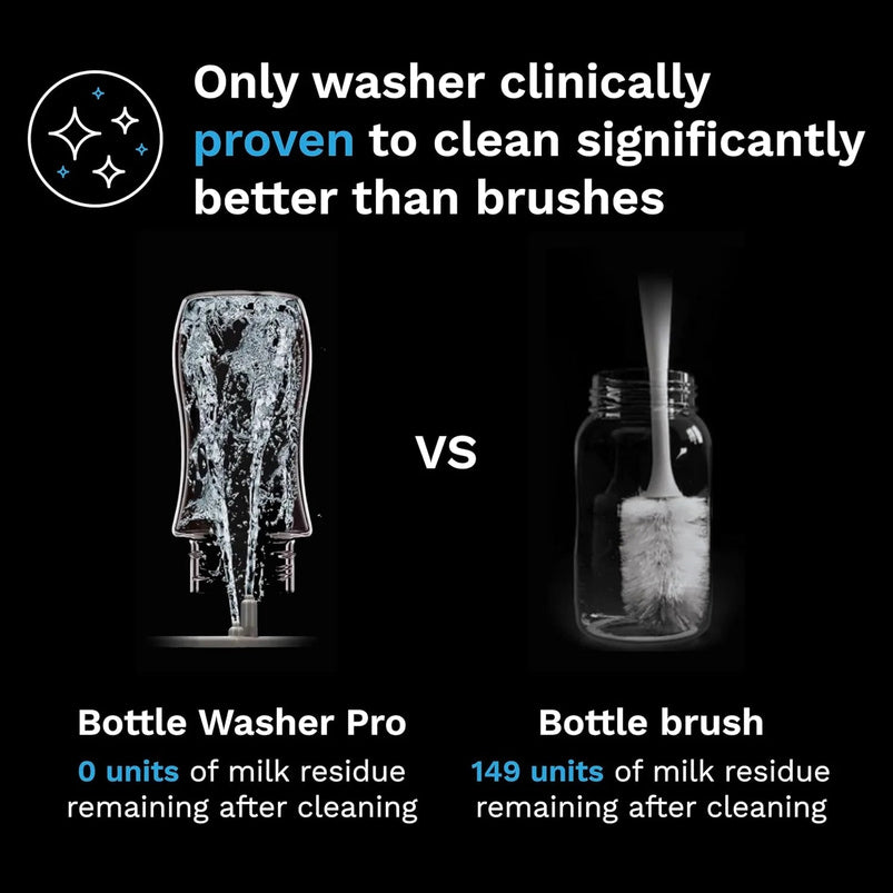 Baby Bottle Washer Pro, Baby Bottle Washer, Sterilizer Plus Dryer, All in One Machine Cleans Bottles, Pump Parts, and Sippy Cups -