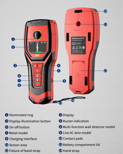 5 in 1 Stud Finder Wall Scanner Rechargeable with 9 Sensors for Precise Center and Edge of AC Wire Magnetic Metal Joist Wood Pipe Detection