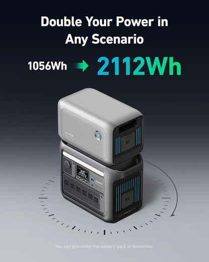Solix C1000 Portable Power Station with 200W Solar Panel, 1800W Solar Generator, 1056Wh LFP LiFePO4 Battery, 6 AC Outlets, up to 2400W for Home