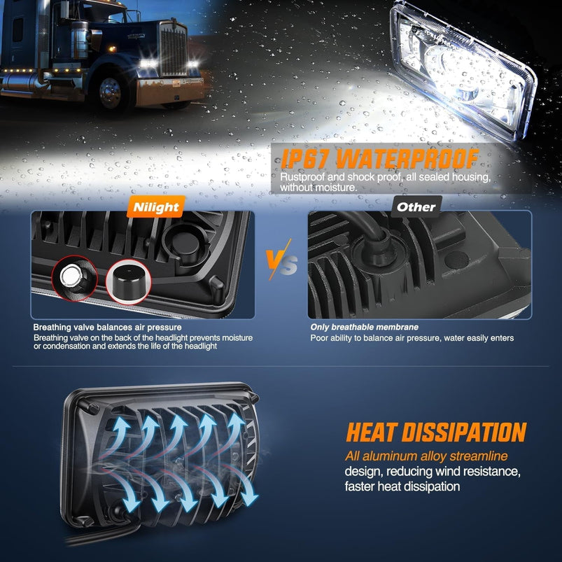 4x6 "LED Headlights 60W Dot Approved Hi/Lo Sealed Beam Rectangular Headlights Replacement H4651 H4652 H4656 H4666 H6545 Compatible Kenworth Peter