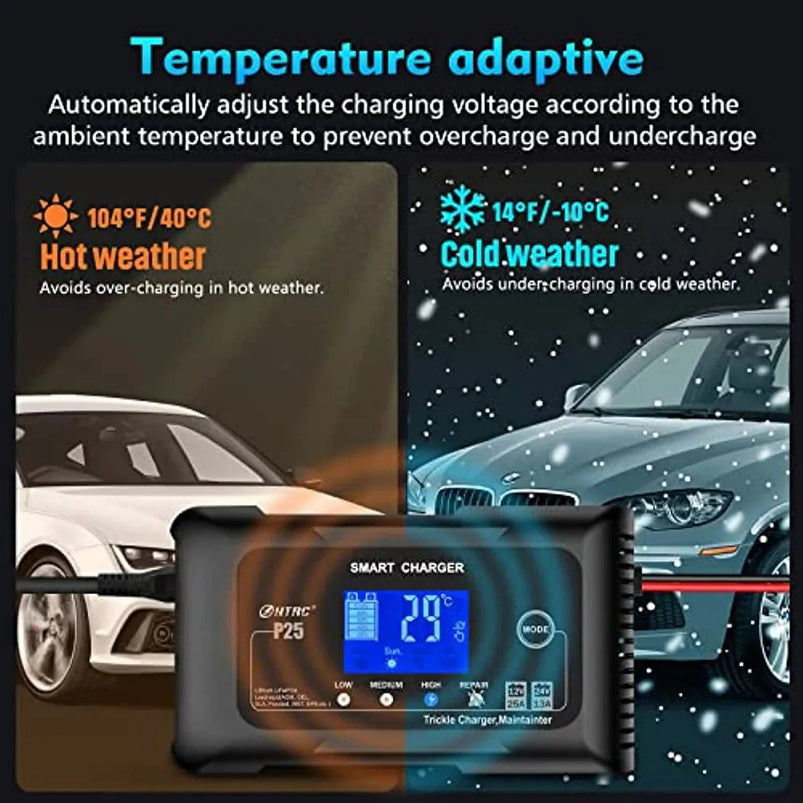 25-Amp Smart Battery Charger, Lithium, LiFePO4, Lead-Acid AGM/Gel/SLA Car Battery Trickle Charger, Maintainer/Deep Cycle Charger, 12V/25A and 24V/13A
