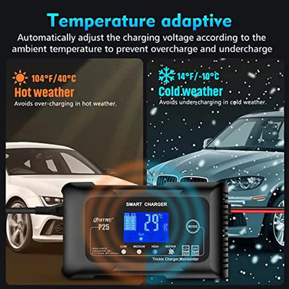 25-Amp Smart Battery Charger, Lithium, LiFePO4, Lead-Acid AGM/Gel/SLA Car Battery Trickle Charger, Maintainer/Deep Cycle Charger, 12V/25A and 24V/13A