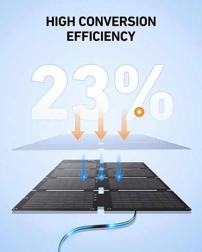 Anker Power Bank Station Solix C300 DC 90, 000mAh, 288Wh, Portable Power Station, 300W Solar Generator, LiFePO4 Battery, Generators