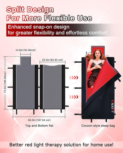 Red Light Therapy Mat, Medical-Grade TPU, 2570 LEDs, 73"x33", 2025