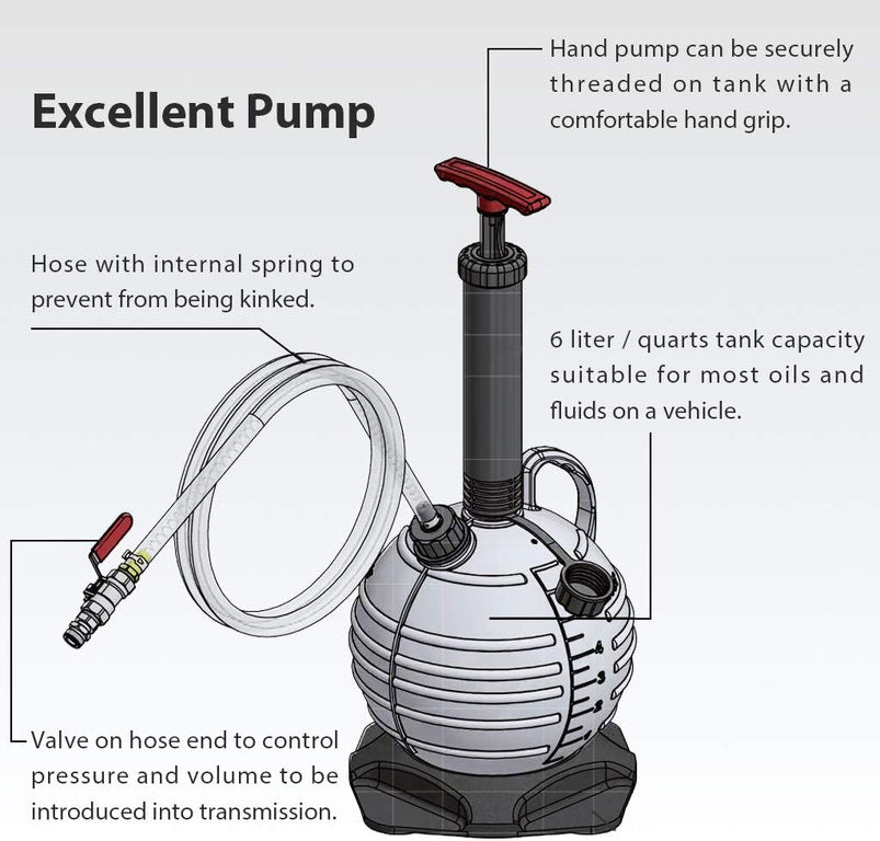 A1139HNUS Patented 12.5L Automatic Transmission Fluid Pump for Atf Filler System with 21 Pieces Taiwan-Atf Filling Adapters
