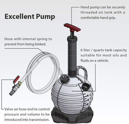 A1139HNUS Patented 12.5L Automatic Transmission Fluid Pump for Atf Filler System with 21 Pieces Taiwan-Atf Filling Adapters