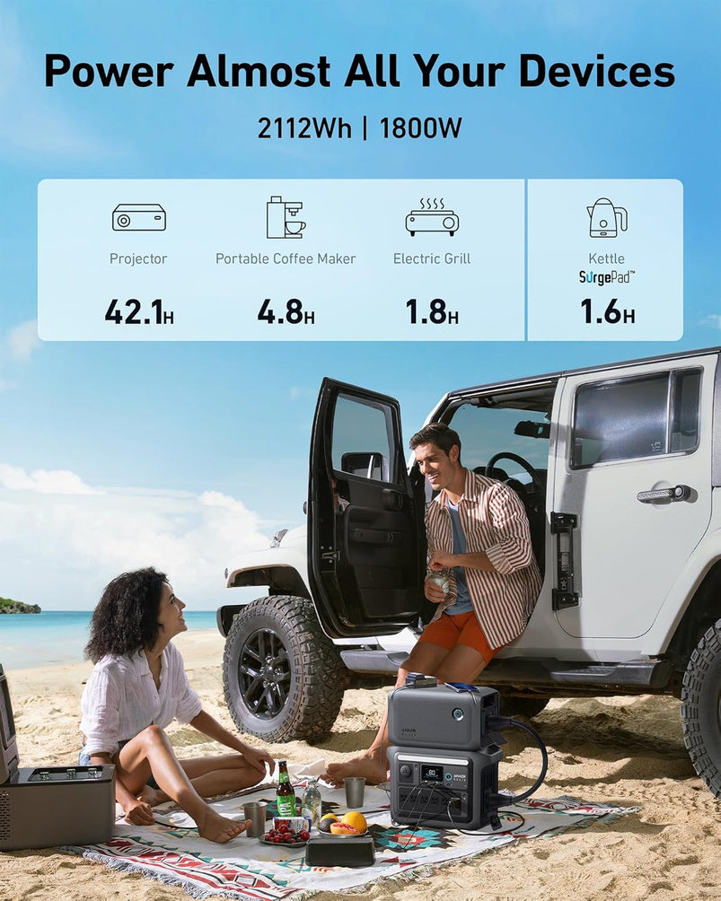Solix C1000 Portable Power Station with 200W Solar Panel, 1800W Solar Generator, 1056Wh LFP LiFePO4 Battery, 6 AC Outlets, up to 2400W for Home