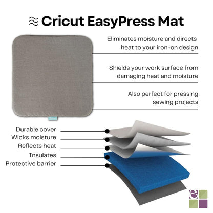 9x9 with Infusible Ink Sheets and Pens, Coasters and 20x16 Heat Mat Bundle, Beginner Diy Project Kit for Home Decor Projects and Custom Apparel