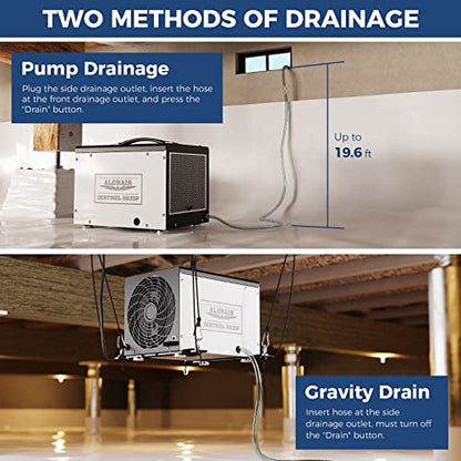 Alorair Crawl Space/Basement Dehumidifier 70 Pint Dehumidifier with Drain Hose