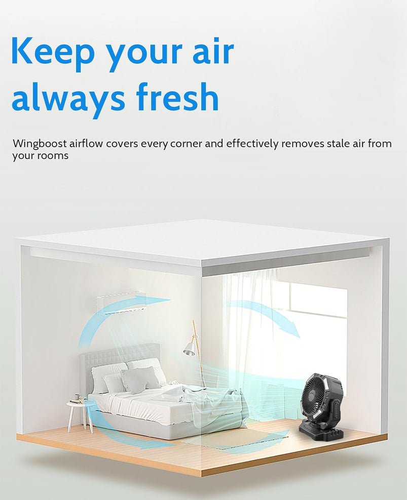 40, 000mAh Battery Operated Fan, 13" Remote Camping Fan with LED Auto-Oscillating Rechargeable Fan Powerful Portable Desk Fan for Home, Camping, RV