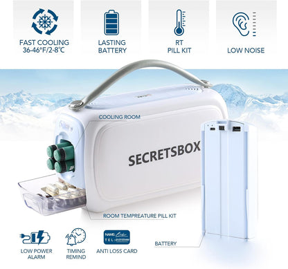 24H 2N1 Insulin Cooler Travel Case 40000mAh Rechargeable Battery Medication Cooler for Travel TSA Approved USB Medicine Cooler for Travel 36-46F