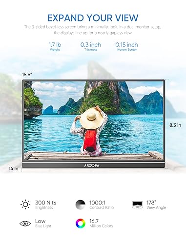Arzopa Portable Monitor, 15.6 in 1080P FHD Laptop Monitor USB C HDMI Computer Display Hdr Eye Care