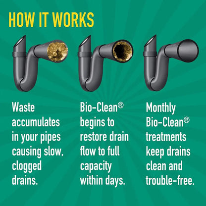 Bio-Clean Natural Drain Cleaner, Suitable for Septic Tanks and Grease Traps, Environmentally Friendly