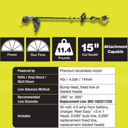 40V Brushless 20 In. Walk Behind Self Propelled Mower String Trimmer Leaf Blower with 2 Batteries and 2 Chargers