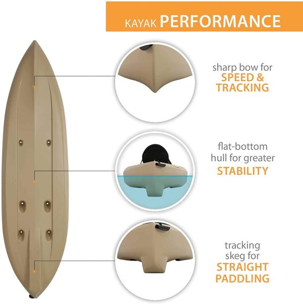 Lifetime 90806 Tamarack Angler 100 Fishing Kayak C 2 Pack Paddles Included