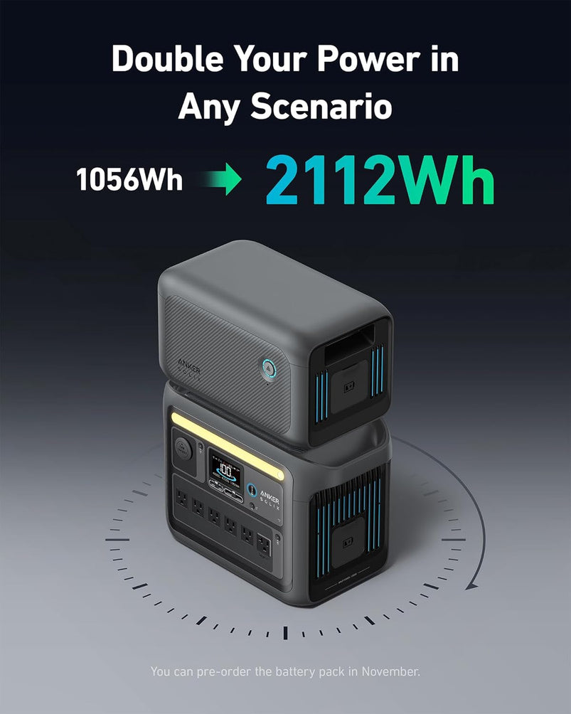 Solix C1000 Portable Power Station with 200W Solar Panel, 1800W Solar Generator, 1056Wh LFP LiFePO4 Battery, 6 AC Outlets, up to 2400W for Home