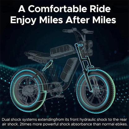 Akez Electric Bike for Adults, 1000W 28mph Moped E-Bike with 48V 13A Removable Battery