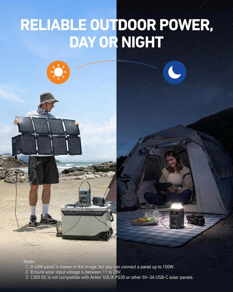 Anker Power Bank Station Solix C300 DC 90, 000mAh, 288Wh, Portable Power Station, 300W Solar Generator, LiFePO4 Battery, Generators