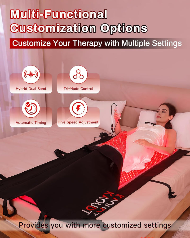 Red Light Therapy Mat, Medical-Grade TPU, 2570 LEDs, 73"x33", 2025