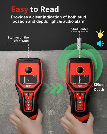 5 in 1 Stud Finder Wall Scanner Rechargeable with 9 Sensors for Precise Center and Edge of AC Wire Magnetic Metal Joist Wood Pipe Detection