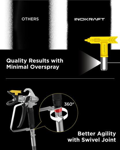 Airless Paint Sprayer, 2024 Version, High Efficiency, Thinning-Free, Minimal Overspray, for Home Exterior and House Interior Diy Painting Projects