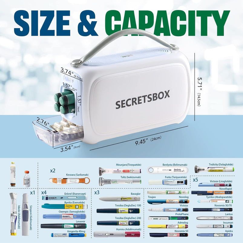 24H 2N1 Insulin Cooler Travel Case 40000mAh Rechargeable Battery Medication Cooler for Travel TSA Approved USB Medicine Cooler for Travel 36-46F