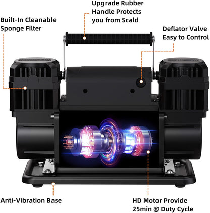All-Top 12V Air Compressor with LCD, 150PSI, Dual Cylinder