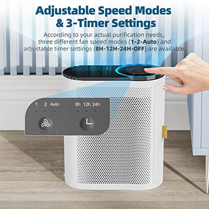 Aroeve Air Purifiers for Large Room up to 1095 Sq Ft with H13 True HEPA Filter