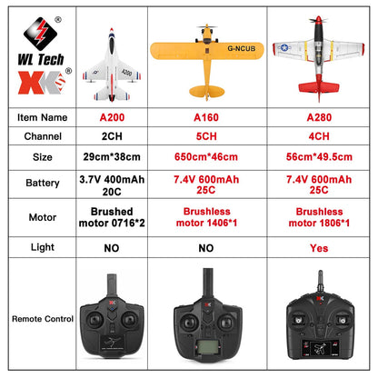 A280 Rc Plane 2.4G 4CH 3D6G Mode Aircraft P51 Fighter Simulator with LED Searchlight Rc Airplane Toys for Children