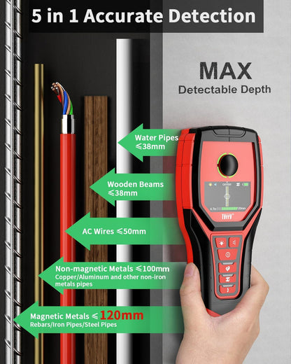 5 in 1 Stud Finder Wall Scanner Rechargeable with 9 Sensors for Precise Center and Edge of AC Wire Magnetic Metal Joist Wood Pipe Detection